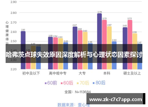 哈弗茨点球失效原因深度解析与心理状态因素探讨