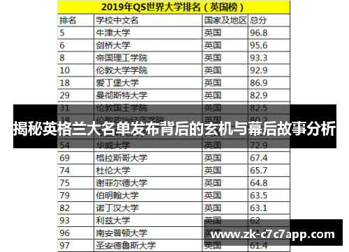 揭秘英格兰大名单发布背后的玄机与幕后故事分析 揭秘英格兰大名单发布背后的玄机与幕后故事分析
