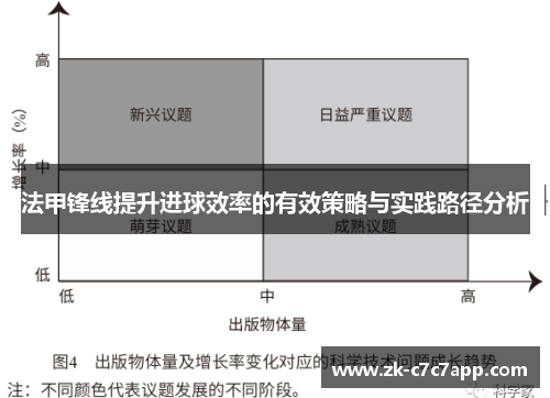 法甲锋线提升进球效率的有效策略与实践路径分析 法甲锋线提升进球效率的有效策略与实践路径分析