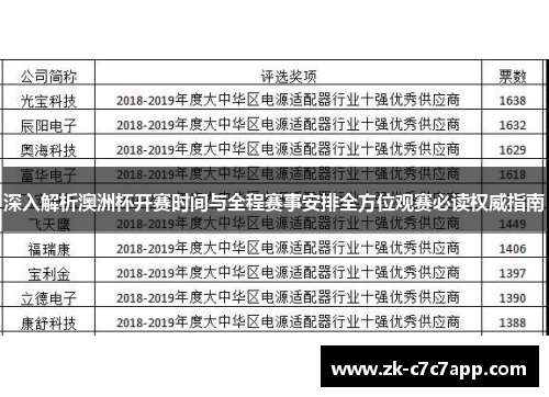 深入解析澳洲杯开赛时间与全程赛事安排全方位观赛必读权威指南