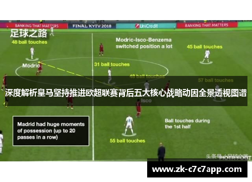 深度解析皇马坚持推进欧超联赛背后五大核心战略动因全景透视图谱 深度解析皇马坚持推进欧超联赛背后五大核心战略动因全景透视图谱