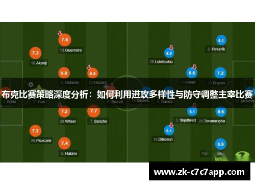 布克比赛策略深度分析：如何利用进攻多样性与防守调整主宰比赛