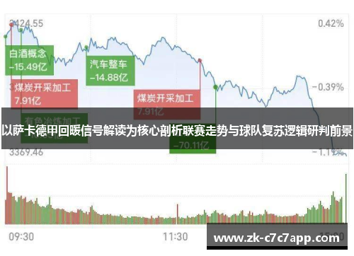以萨卡德甲回暖信号解读为核心剖析联赛走势与球队复苏逻辑研判前景