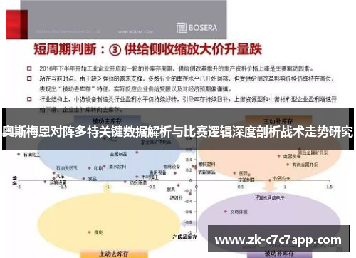 奥斯梅恩对阵多特关键数据解析与比赛逻辑深度剖析战术走势研究