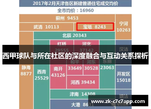 西甲球队与所在社区的深度融合与互动关系探析 西甲球队与所在社区的深度融合与互动关系探析
