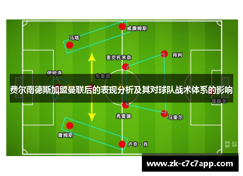 费尔南德斯加盟曼联后的表现分析及其对球队战术体系的影响 费尔南德斯加盟曼联后的表现分析及其对球队战术体系的影响