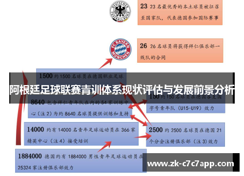 阿根廷足球联赛青训体系现状评估与发展前景分析